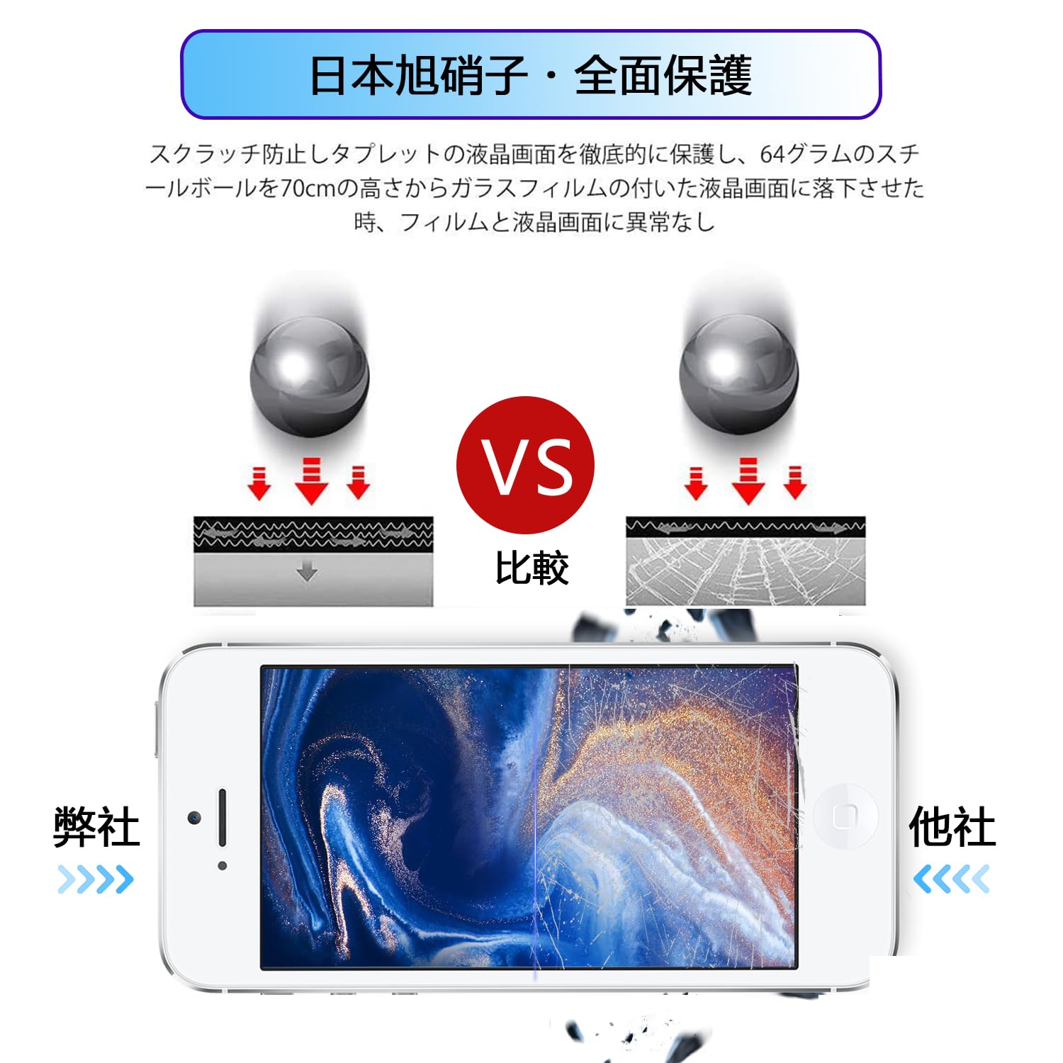 。iPhone8 本体　ホワイト　フィルムヒビあり Amazon | 【ブルーライトカット】iPhone 8ガラスフィルム iPhone